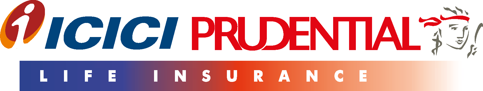 ICICI Prudential Life Insurance
